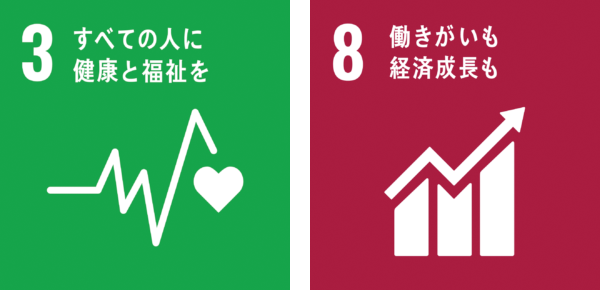 SDGs