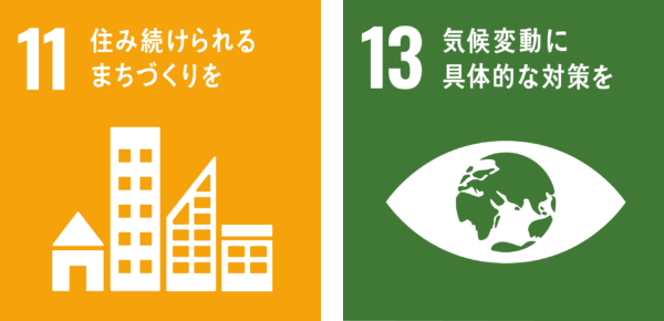 SDGs